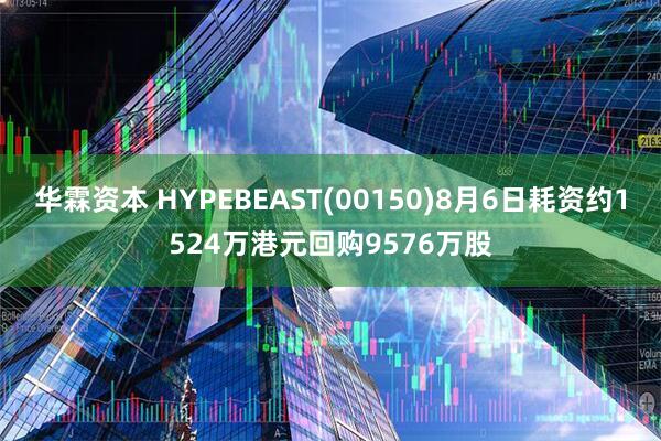 华霖资本 HYPEBEAST(00150)8月6日耗资约1524万港元回购9576万股